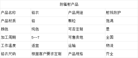 1701930379429297.png 铅衣.png